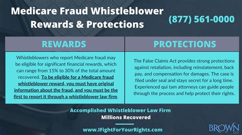 whistleblower medicare fraud